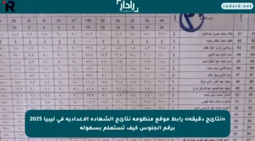 «نتائج دقيقة» رابط موقع منظومة نتائج الشهادة الإعدادية في ليبيا 2025 برقم الجلوس كيف تستعلم بسهولة